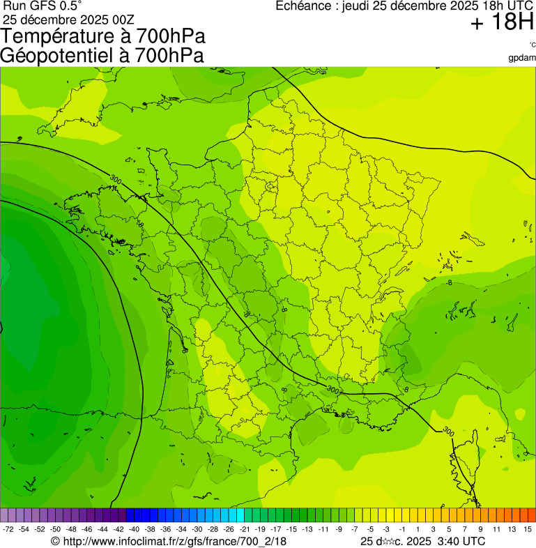 Modèles météorologiques