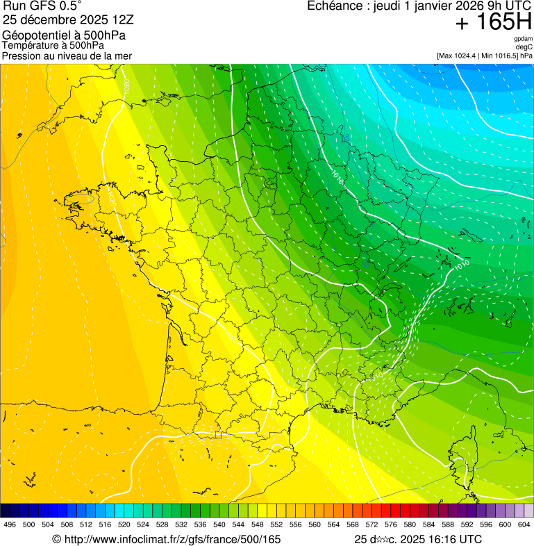 Mod&egrave;les m&eacute;t&eacute;orologiques
