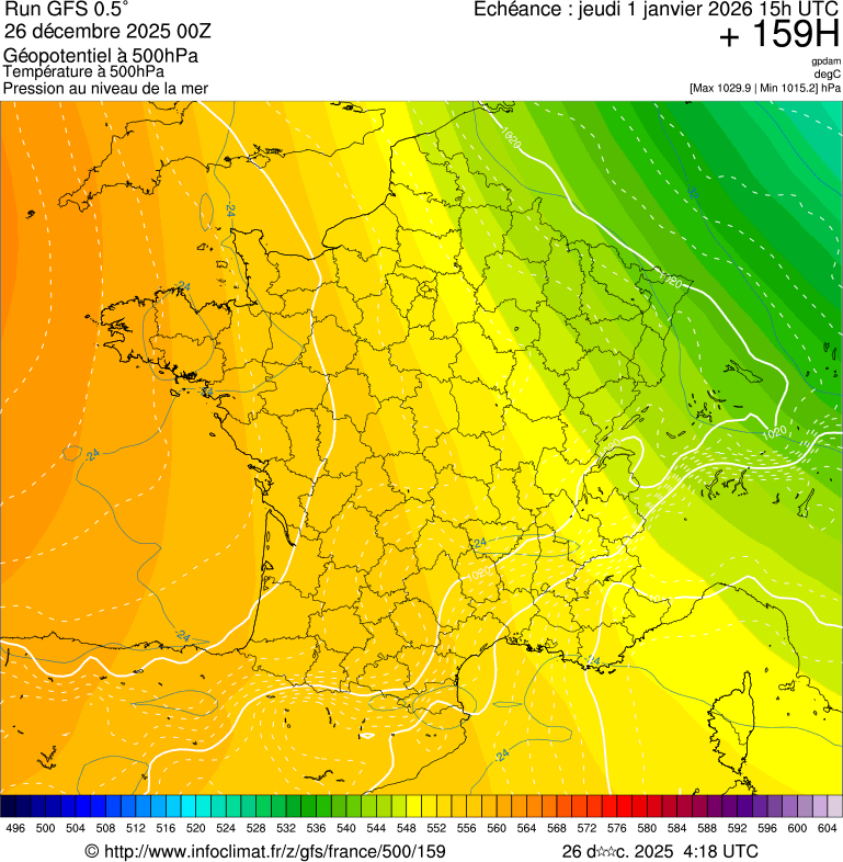 image modeles meteo