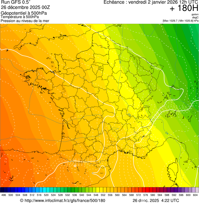 image modeles meteo