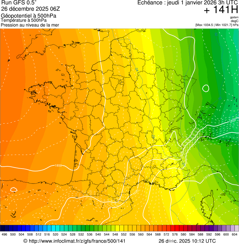 Mod&egrave;les m&eacute;t&eacute;orologiques