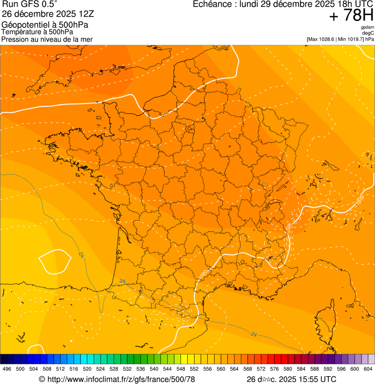 image modeles meteo