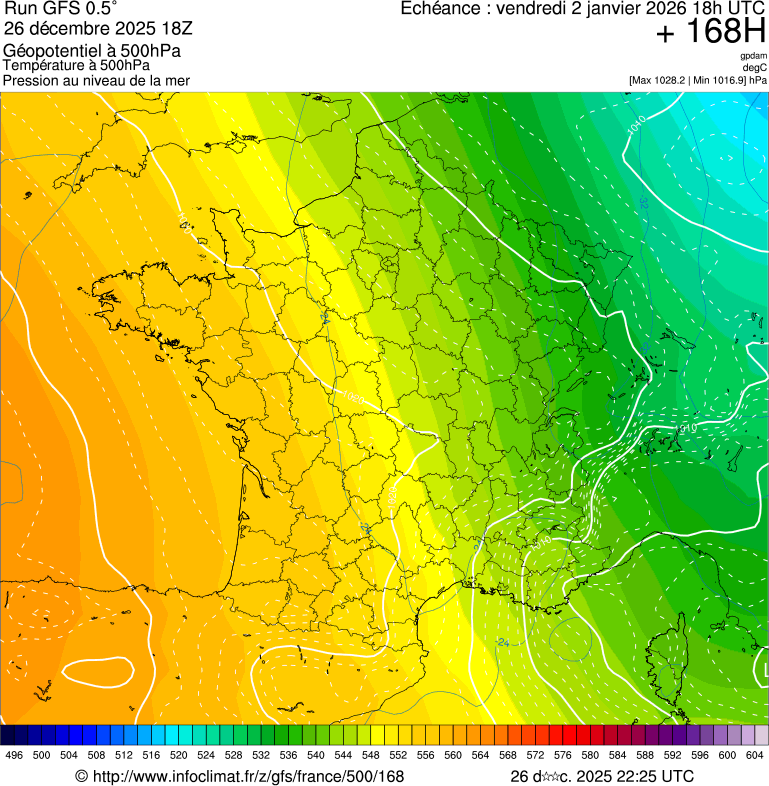 Mod&egrave;les m&eacute;t&eacute;orologiques