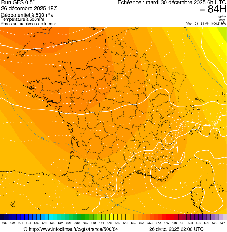 image modeles meteo