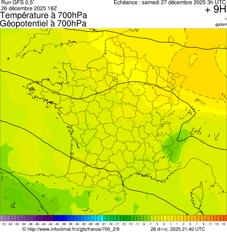 Mod&egrave;les m&eacute;t&eacute;orologiques