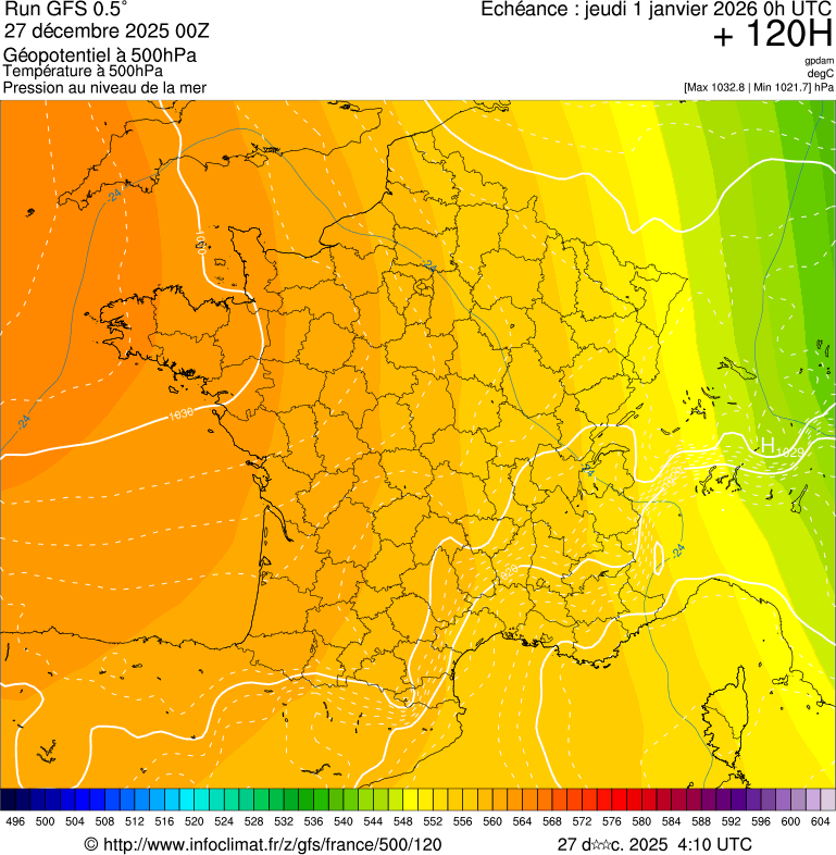 Mod&egrave;les m&eacute;t&eacute;orologiques