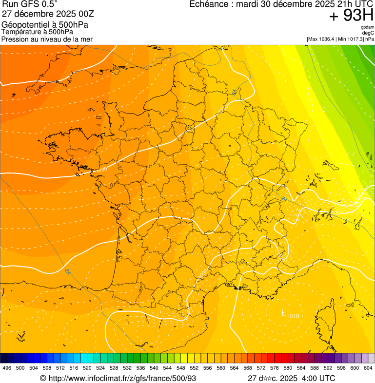 image modeles meteo