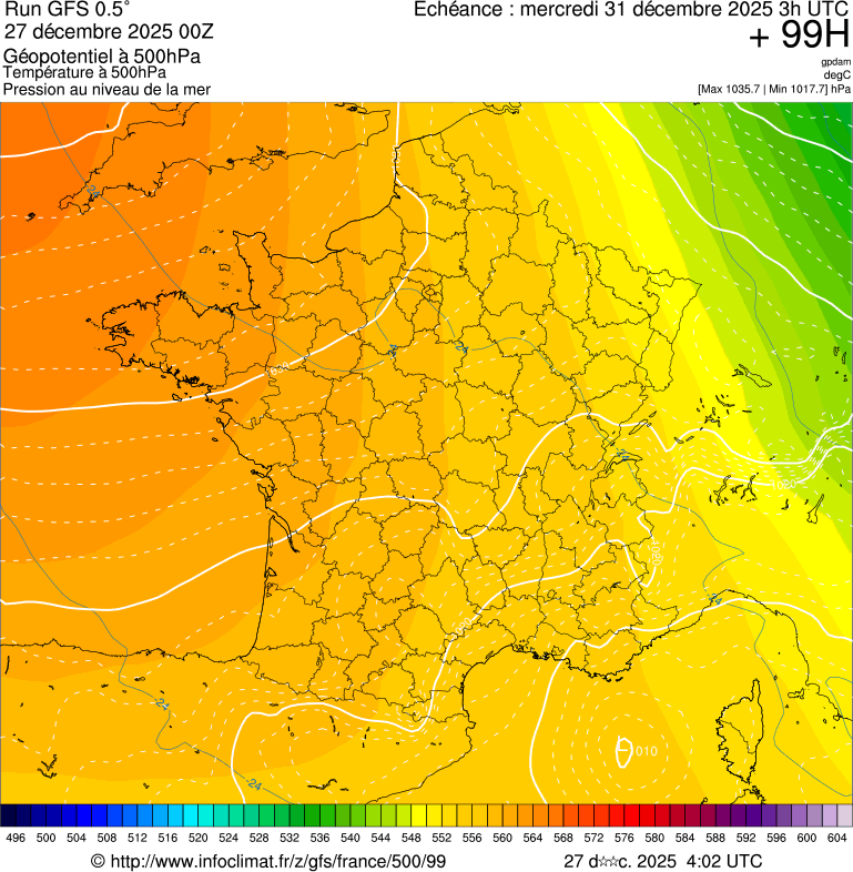 image modeles meteo