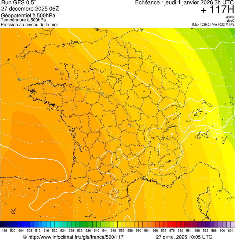 image modeles meteo