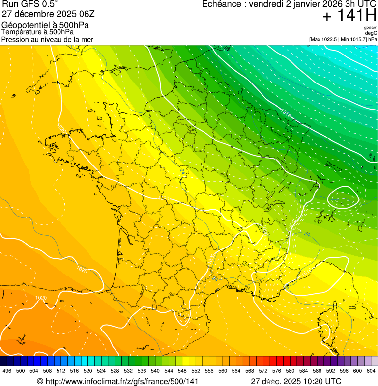 Modèles météorologiques