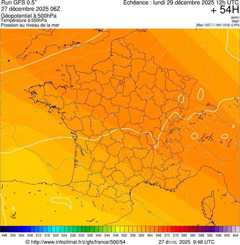image modeles meteo
