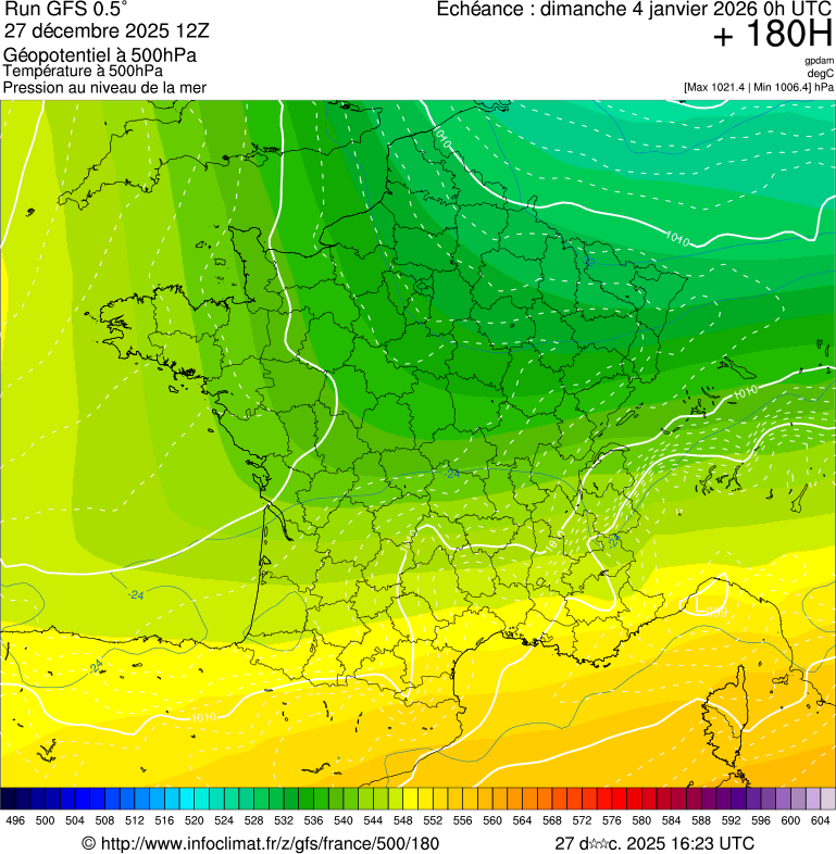 Mod&egrave;les m&eacute;t&eacute;orologiques