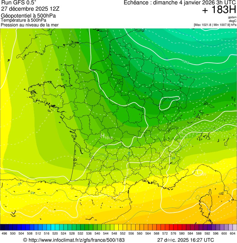 image modeles meteo