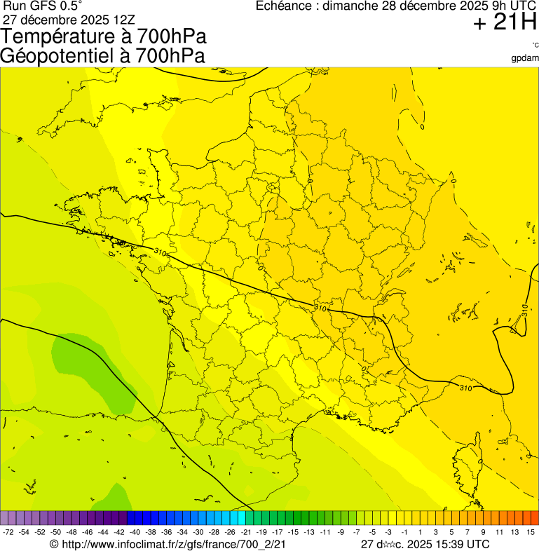 Mod&egrave;les m&eacute;t&eacute;orologiques