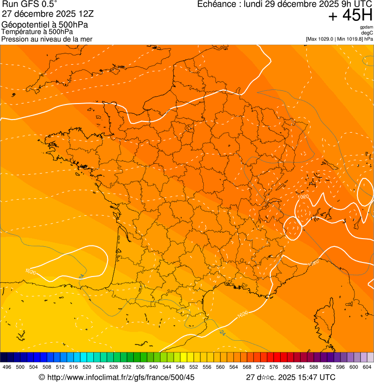 image modeles meteo