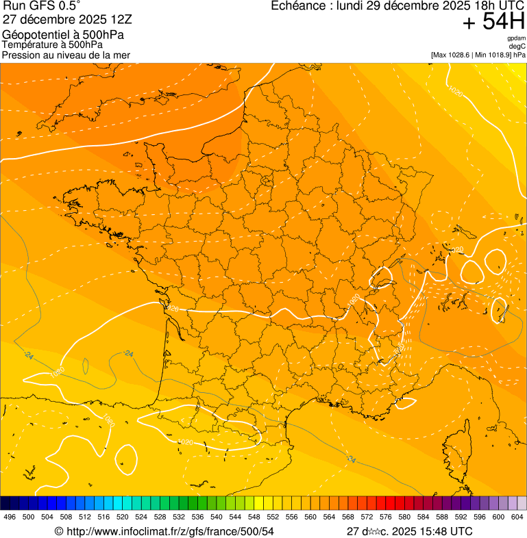 image modeles meteo