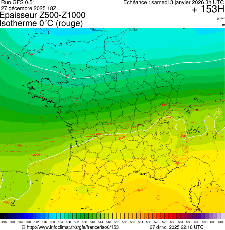 Mod&egrave;les m&eacute;t&eacute;orologiques