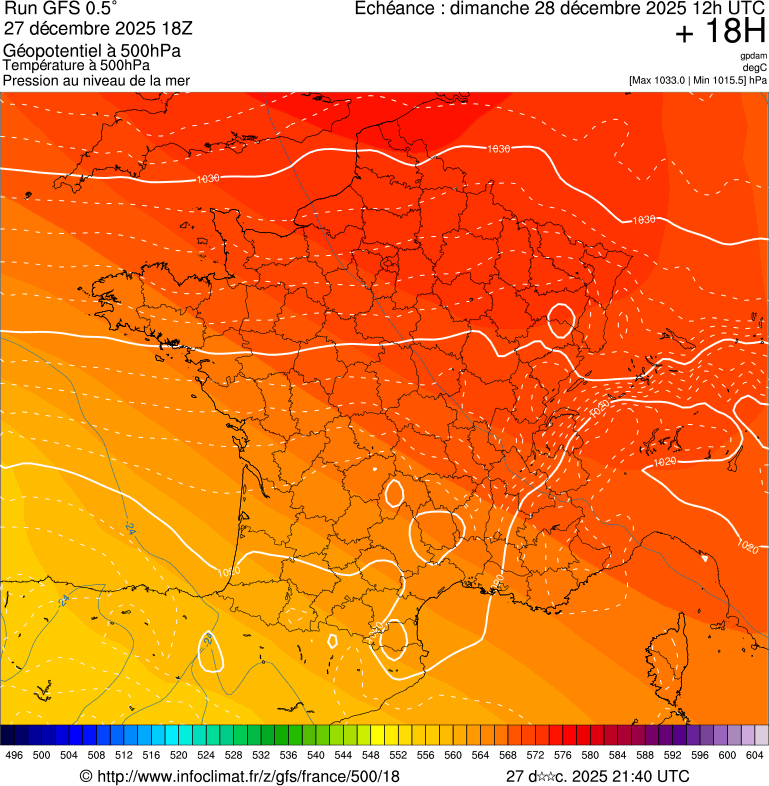Mod&egrave;les m&eacute;t&eacute;orologiques