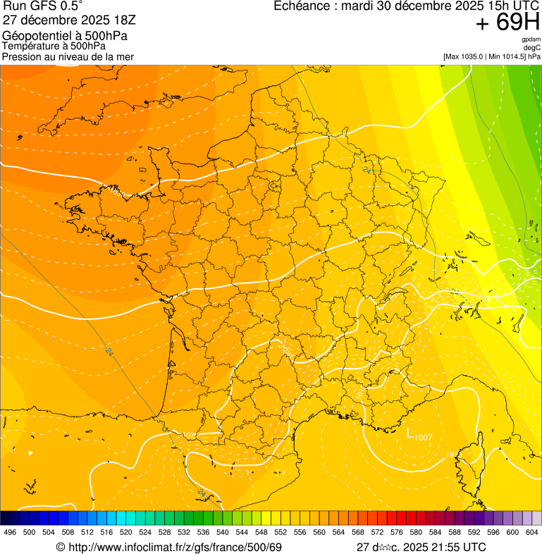 image modeles meteo