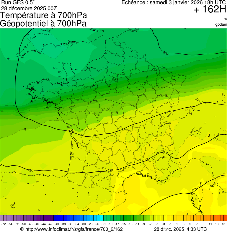 Mod&egrave;les m&eacute;t&eacute;orologiques