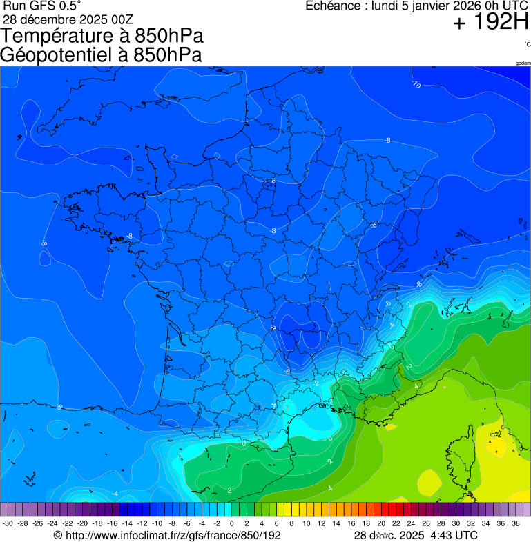 Modèles météorologiques