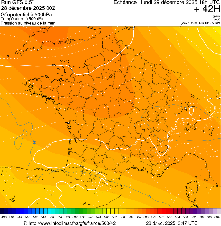 image modeles meteo