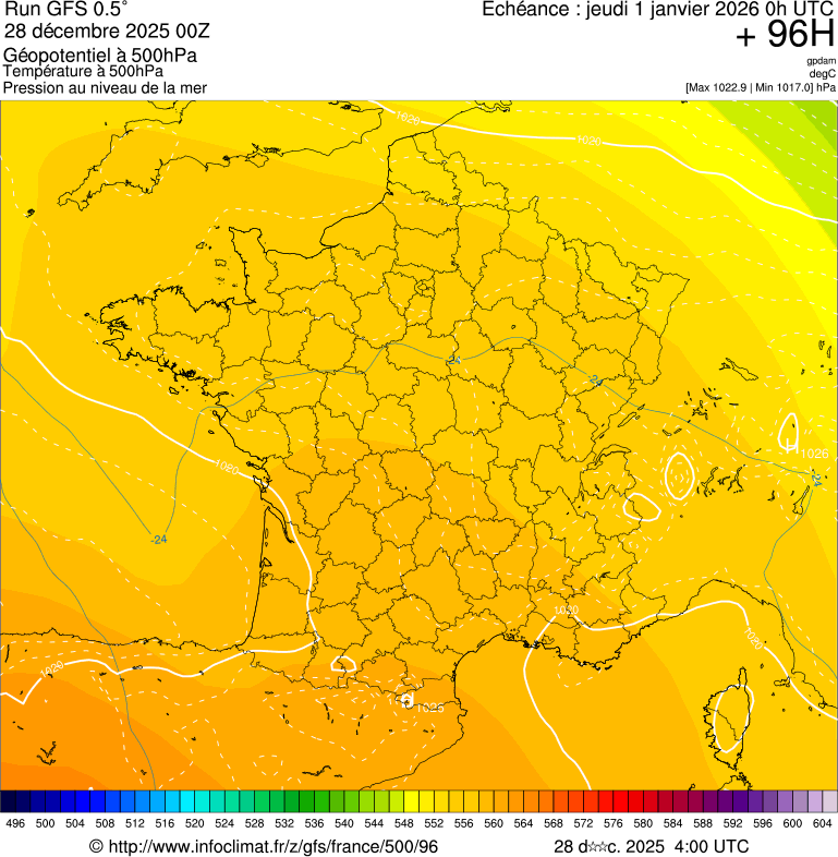 image modeles meteo