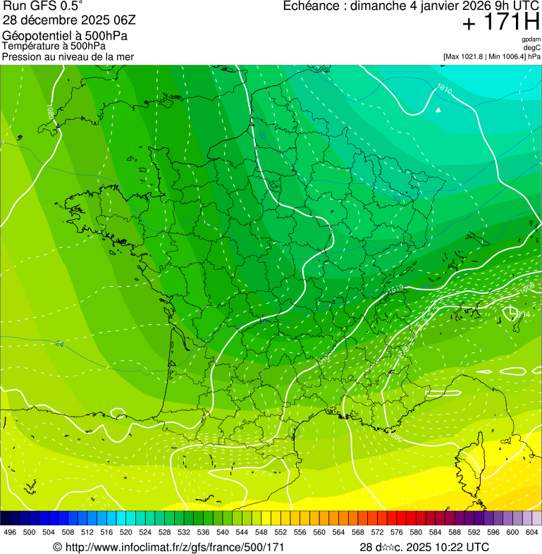Mod&egrave;les m&eacute;t&eacute;orologiques