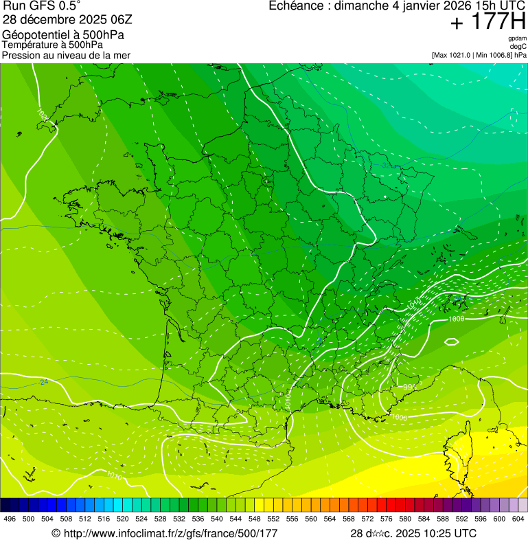 Mod&egrave;les m&eacute;t&eacute;orologiques