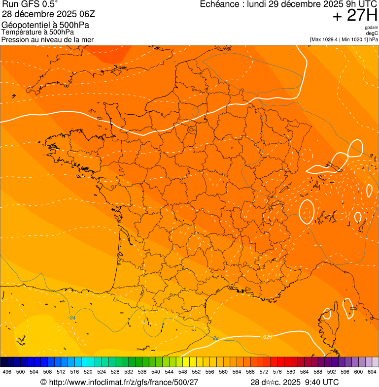 image modeles meteo