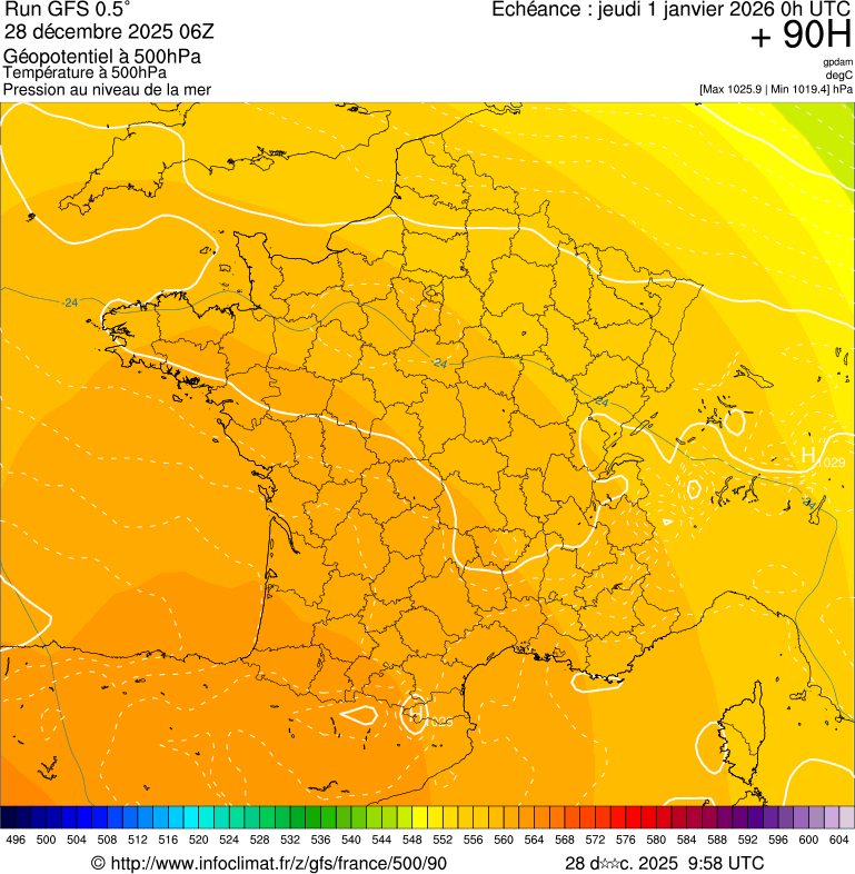 image modeles meteo