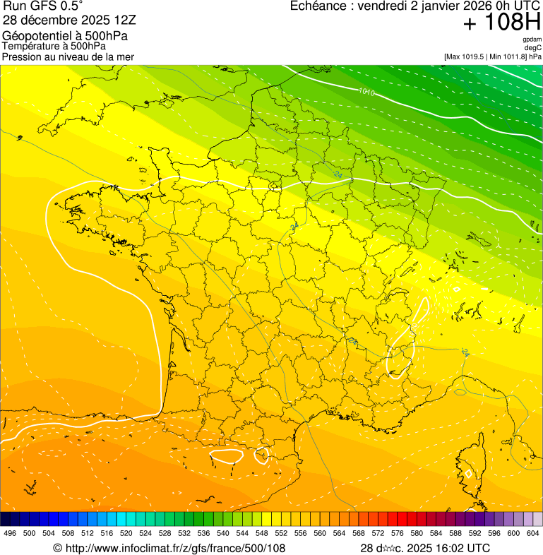 image modeles meteo