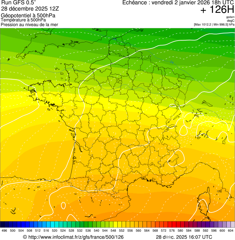 image modeles meteo