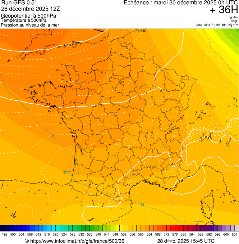 image modeles meteo