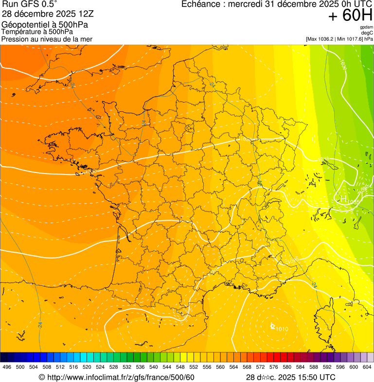 image modeles meteo
