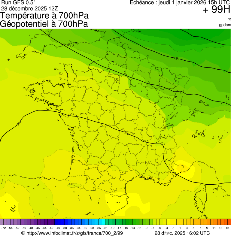 Modèles météorologiques