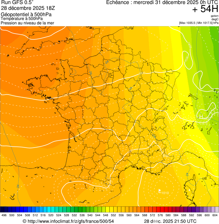 image modeles meteo
