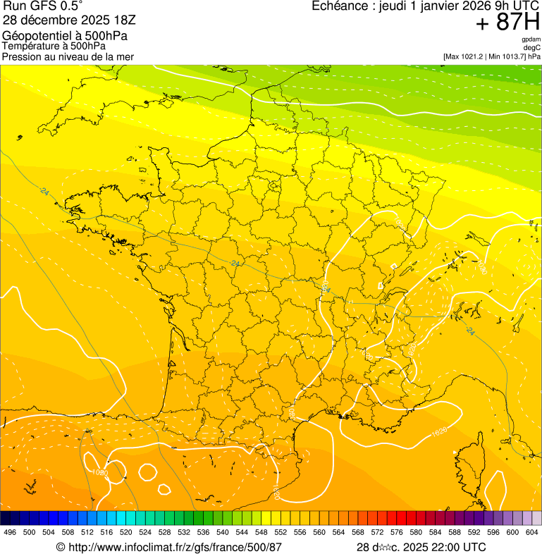Mod&egrave;les m&eacute;t&eacute;orologiques