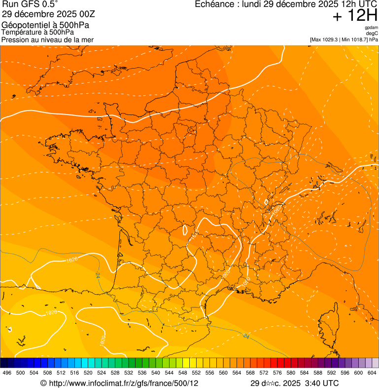image modeles meteo