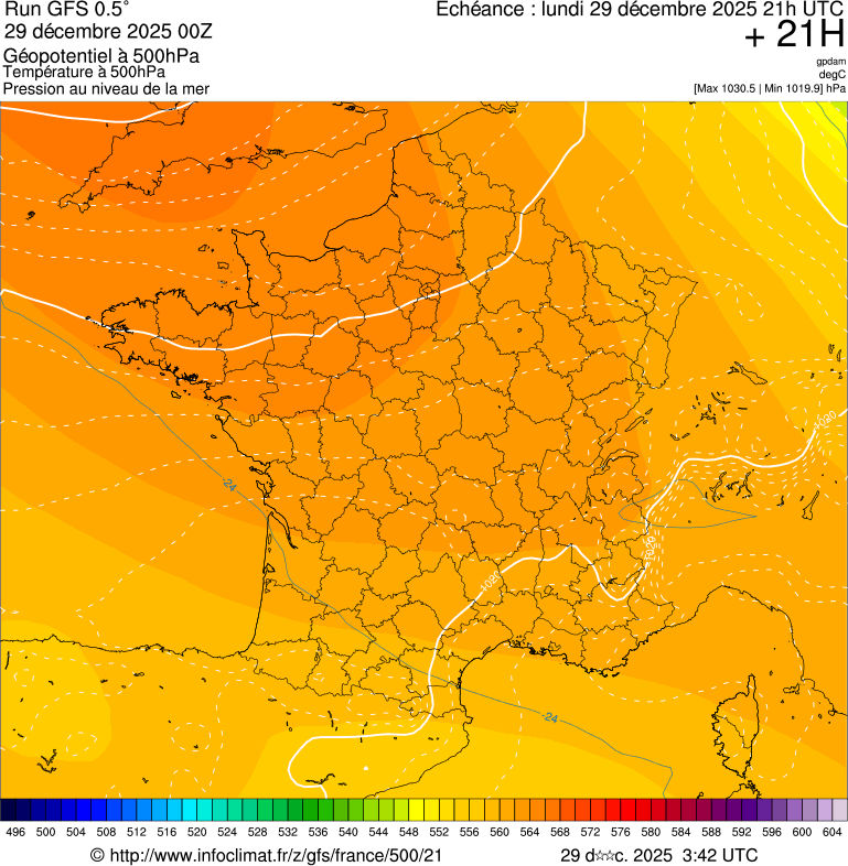 image modeles meteo