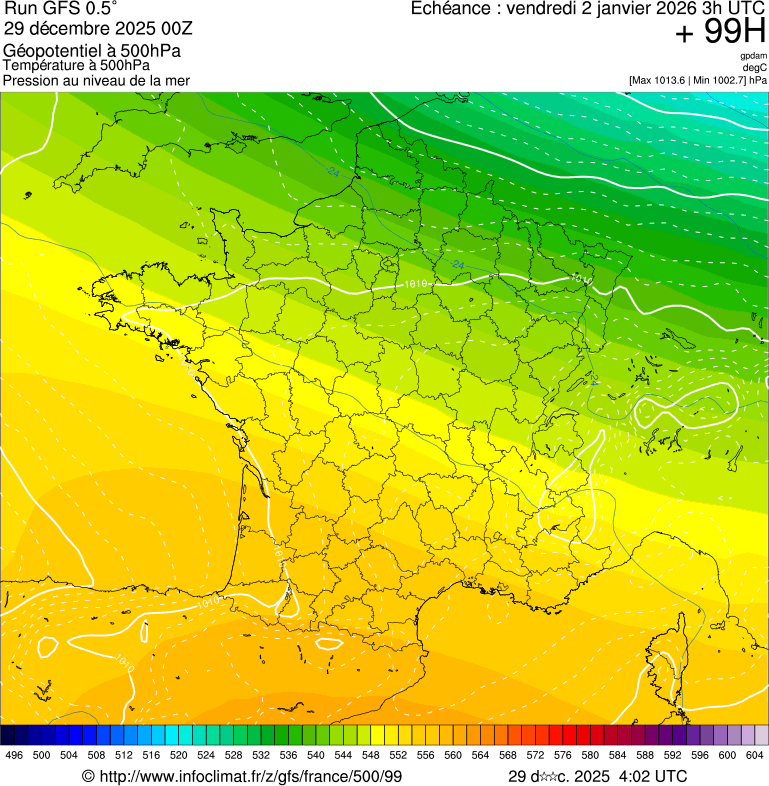image modeles meteo
