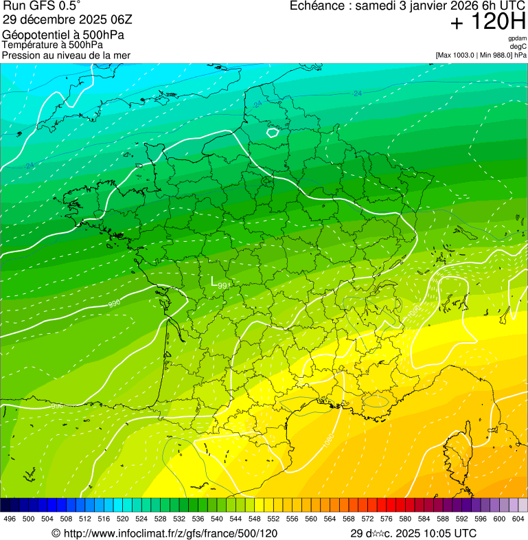 Mod&egrave;les m&eacute;t&eacute;orologiques