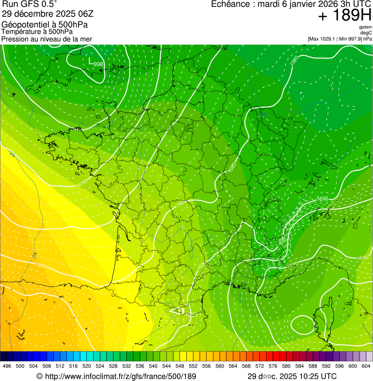 image modeles meteo