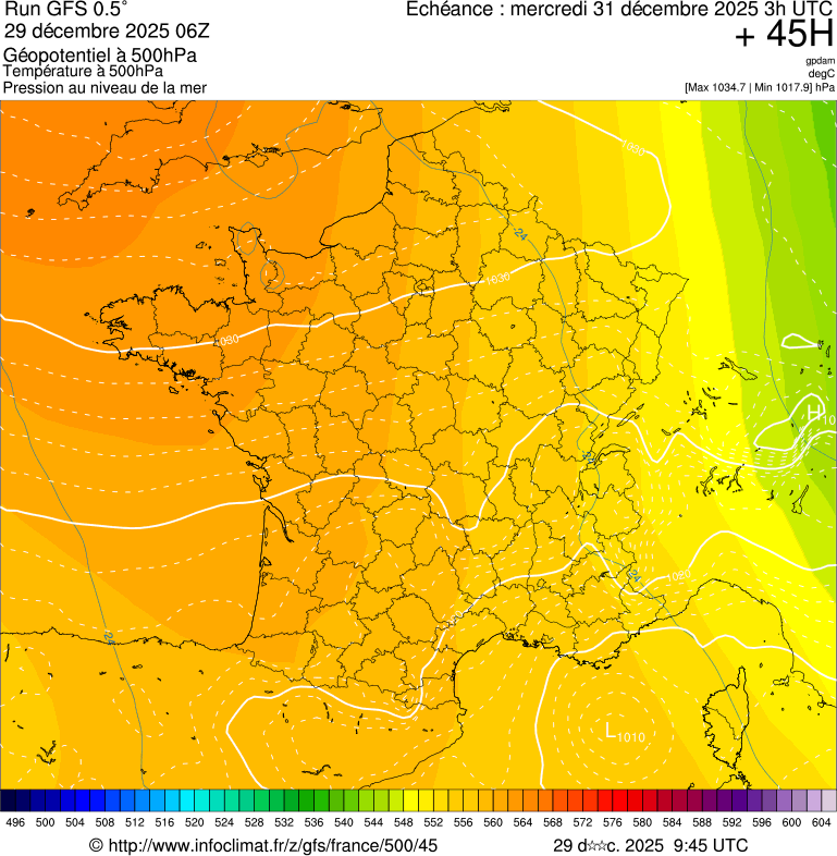 image modeles meteo