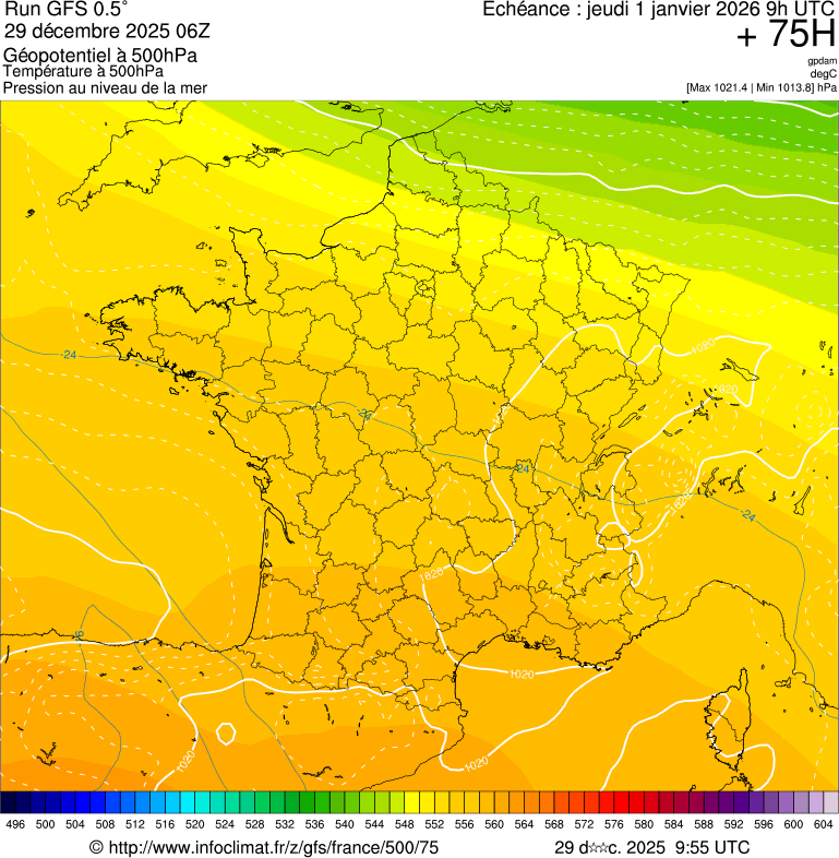image modeles meteo
