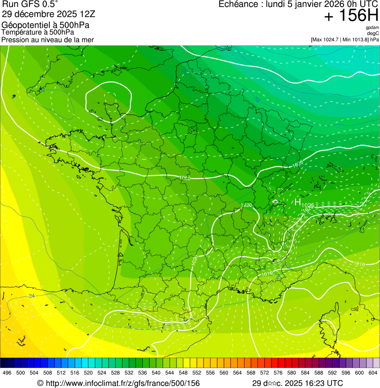 image modeles meteo