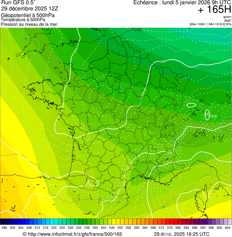 Mod&egrave;les m&eacute;t&eacute;orologiques