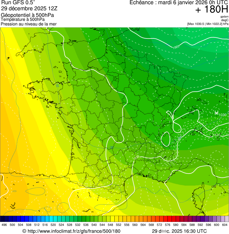 image modeles meteo