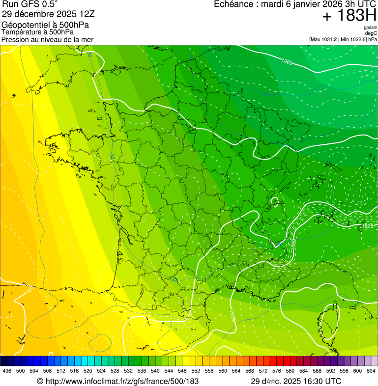 image modeles meteo