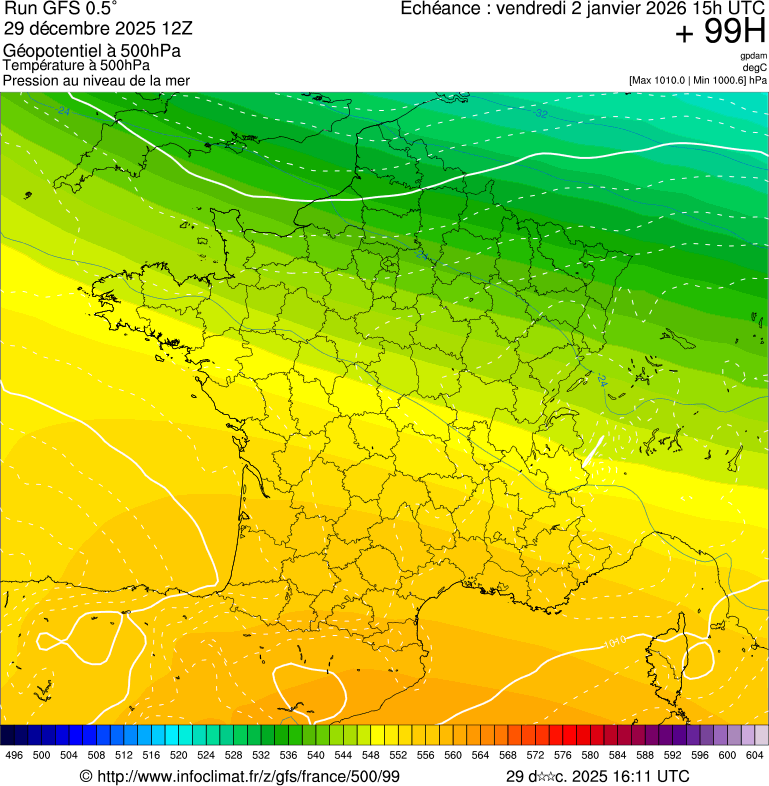 image modeles meteo